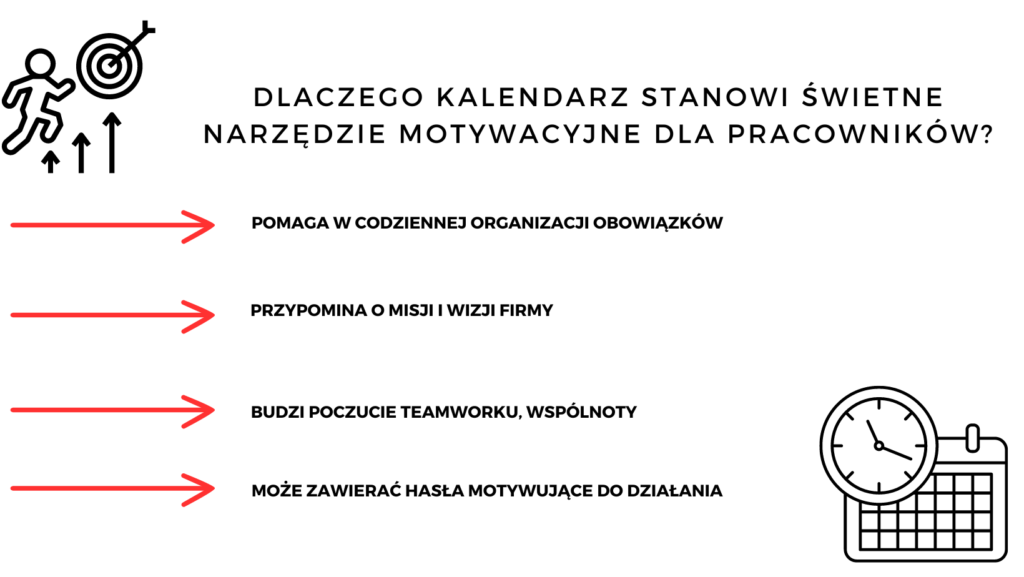 kalendarze jako motywacja infografika